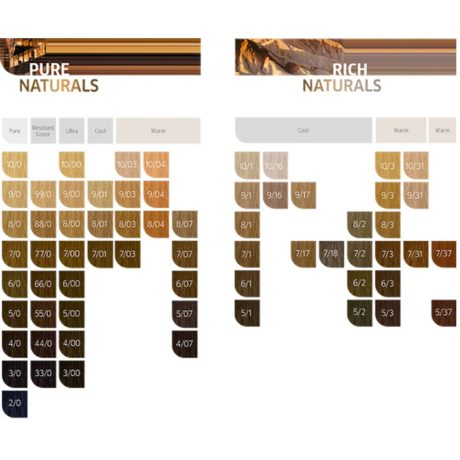wella koleston perfect haircolours color chart 1