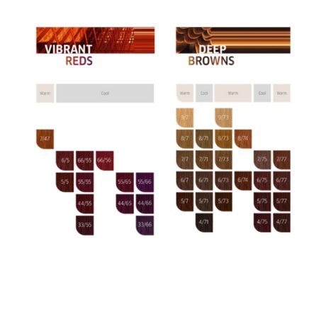 wella koleston perfect haircolours color chart 1