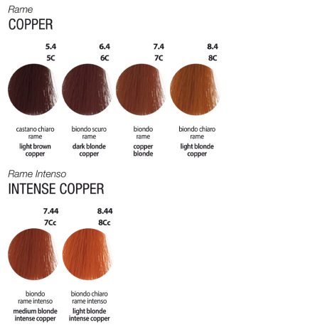 360-colour-chart-copper