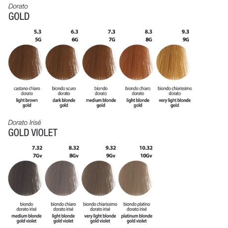 360-colour-chart-dorato-gold