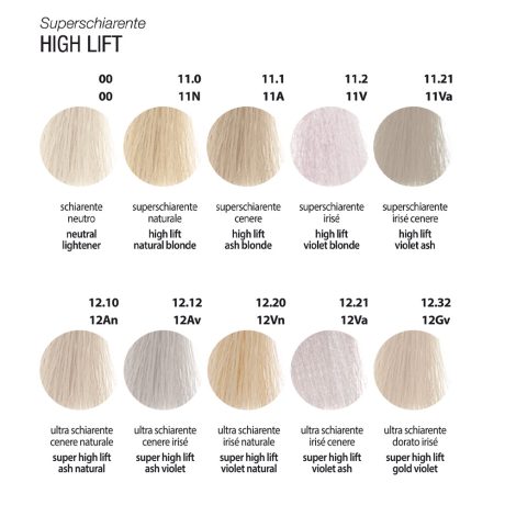 360-colour-chart-high-lift