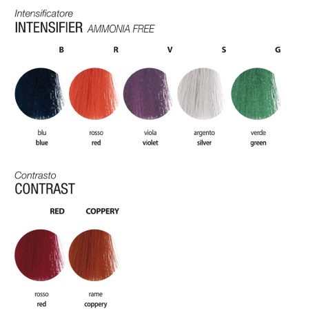 360-colour-chart-intensifier+contrast