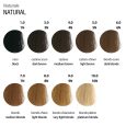 360-colour-chart-natural