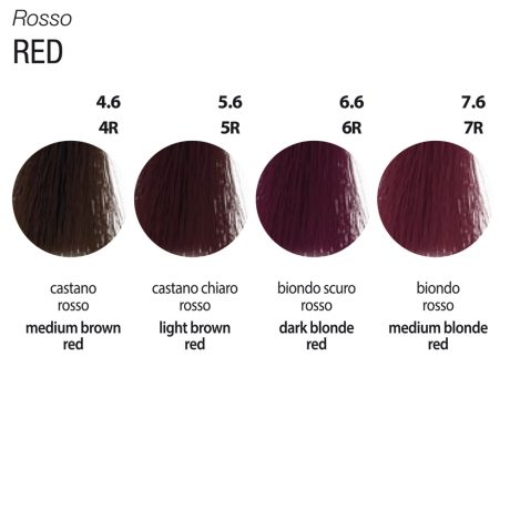360-colour-chart-red