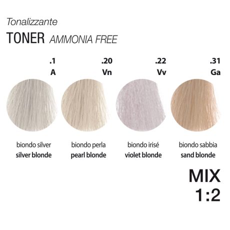 360-colour-chart-toner