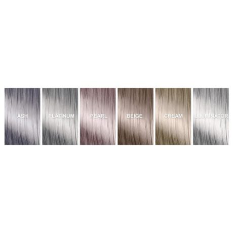 echoes light express toning gloss color chart