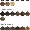 fanola colour chart