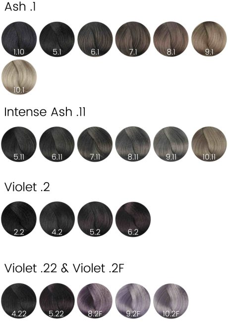 fanola colour chart