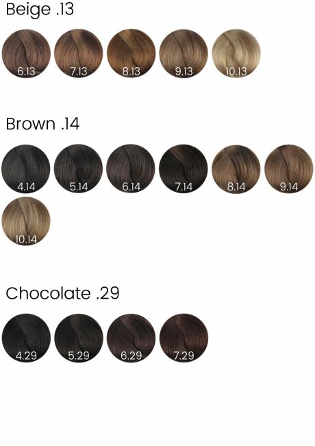 fanola colour chart