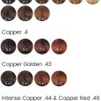 fanola colour chart