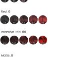 fanola colour chart