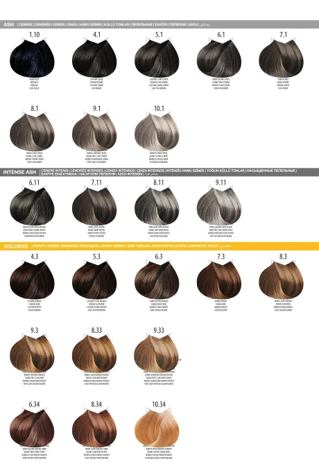 farmavita life colour plus colour chart p1