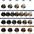 farmavita life colour plus colour chart p2