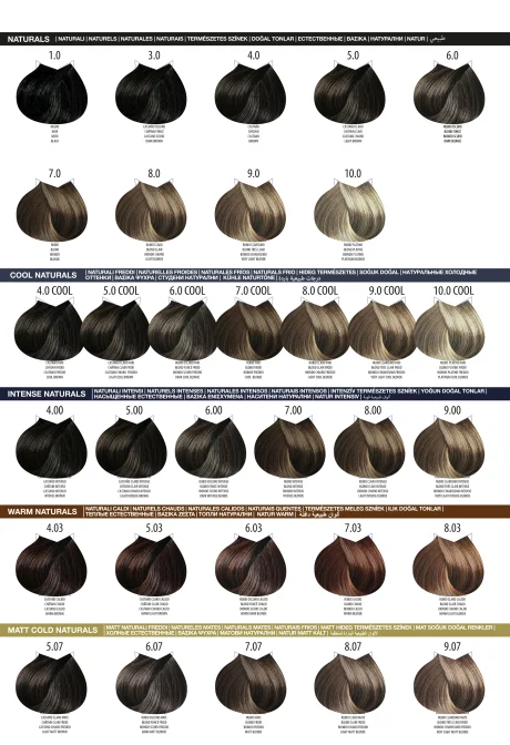 farmavita life colour plus colour chart p2