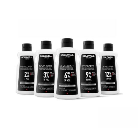 goldwell developer
