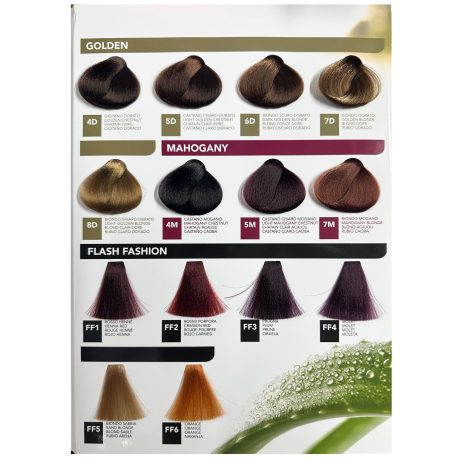 herbatint permanent hair color chart