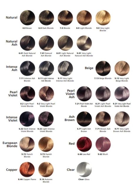 hi lift true shades colour chart