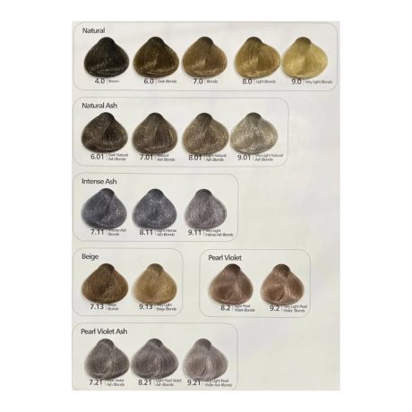 hi lift true shades colour chart page 1