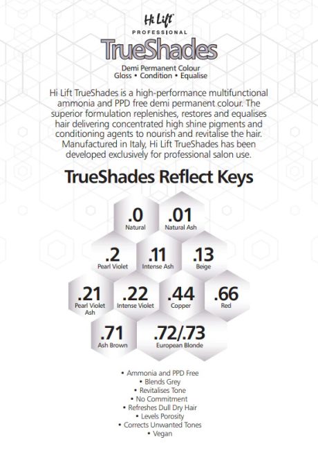hi lift true shades technical manual page 1