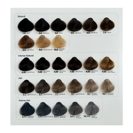 hilift echo color chart-3