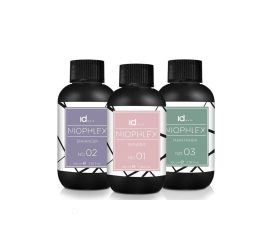 IdHair Niophlex Try Box