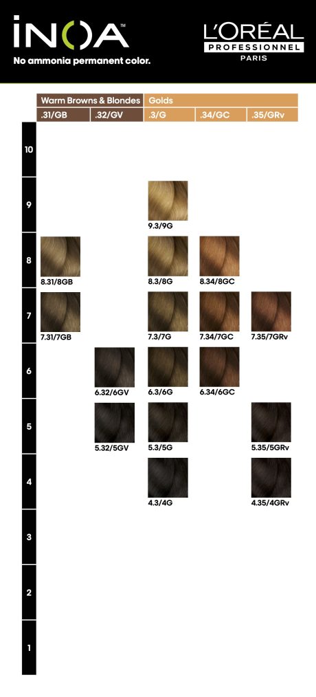inoa hair colour chart