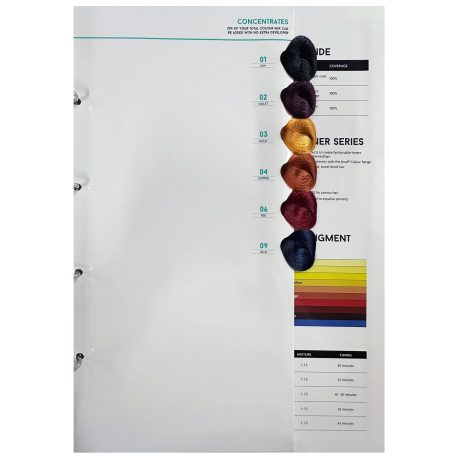 jeval hair colour chart concentrates