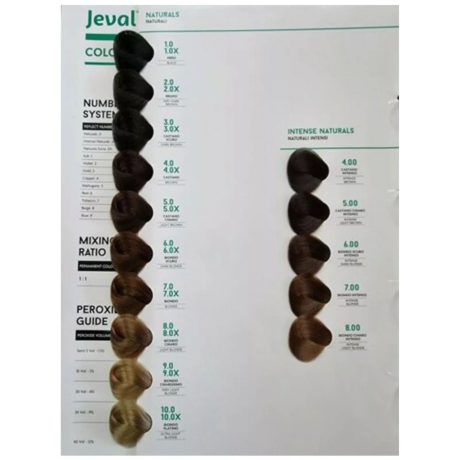 jeval colour chart sample page