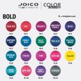joico color intensity chart