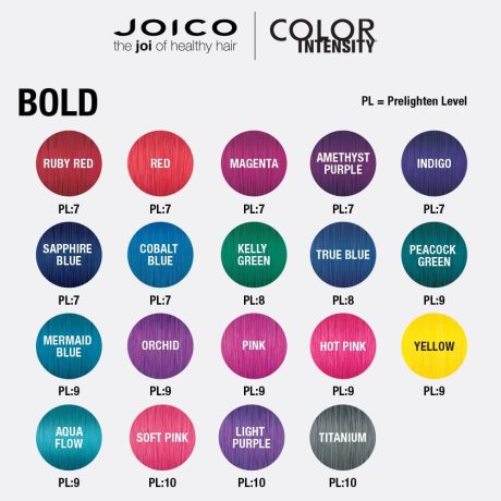 joico color intensity chart