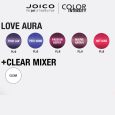 joico color intensity chart