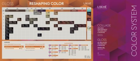 lakme gloss colour chart