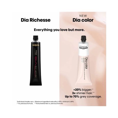 loreal dia colour new packaging haircolours com au