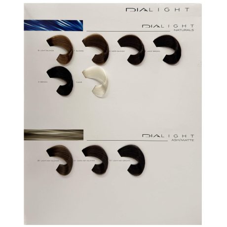 loreal dia richesse colour chart naturals