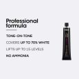 loreal dia richesse features