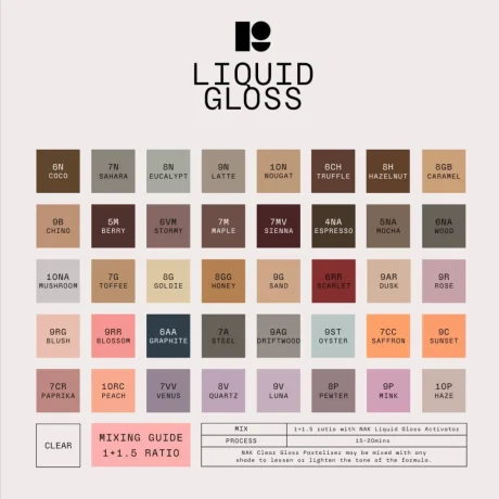 nak liquid gloss colour chart
