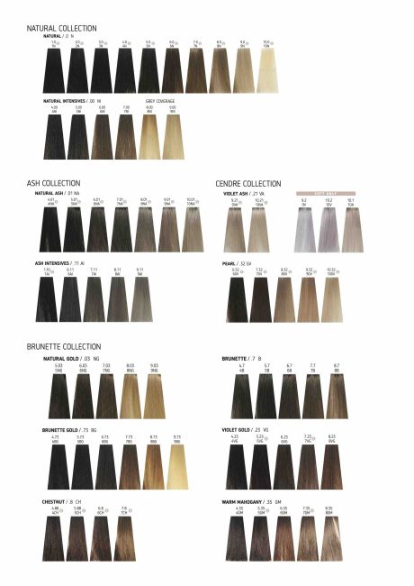 nak permanent hair colour chart page 1