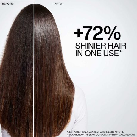 redken acidic color gloss benefits