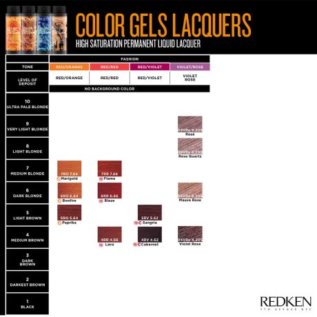 redken color gels lacquer color chart page 3