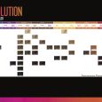 redken hd resolution colour chart