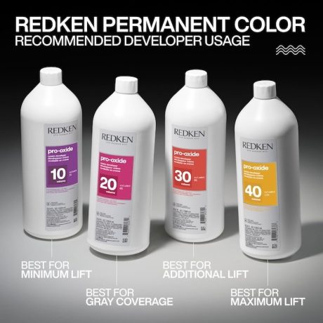 redken pro oxide cream developer all list