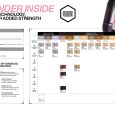 redken shades eq bonder inside colour chart
