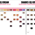 redken shades eq colour chart