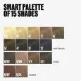 wella color xpress colour chart