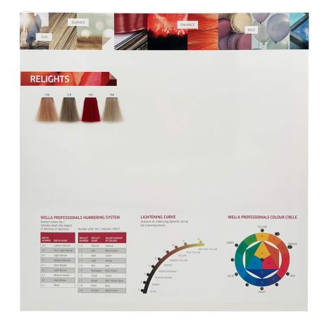 wella colour touch chart 2026 p3