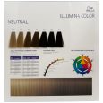wella illumina colour chart neutral