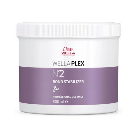 Wellaplex No.2 Bond Stabilizer