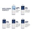 welloxon perfect developer features
